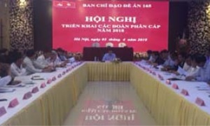 Ban Chỉ đạo Đề án 165 tổ chức hội nghị rút kinh nghiệm tổ chức các đoàn phân cấp và triển khai kế hoạch đào tạo, bồi dưỡng năm 2018